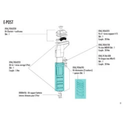 Kit Elastomère Look E-Post - DTAC/0266785