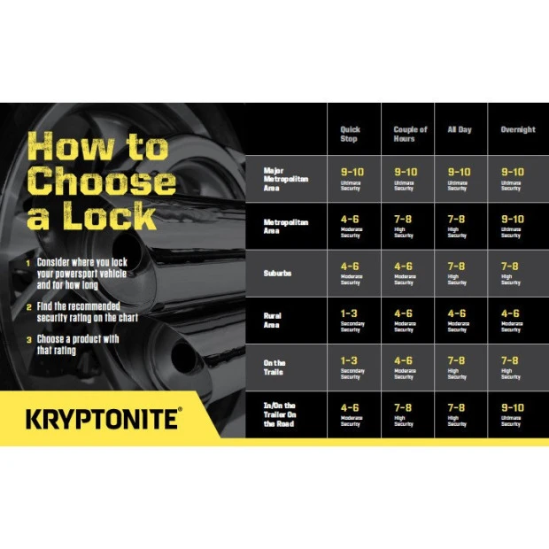 Antivol à Chaîne Kryptonite New York Fahgettaboudit - 1410 4 Antivol à Chaîne Kryptonite New York Fahgettaboudit - 1410 – Image 2