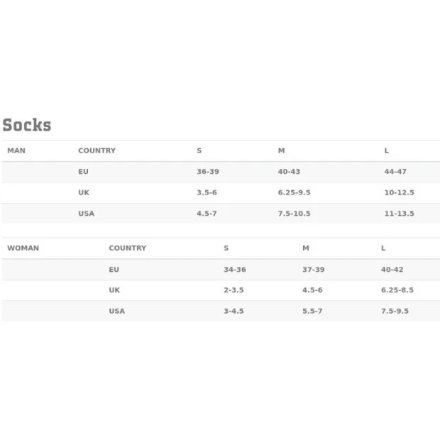 Chaussettes Hiver Northwave Fast Winter Noir/Gris 4 Chaussettes Hiver Northwave Fast Winter Noir/Gris – Image 2