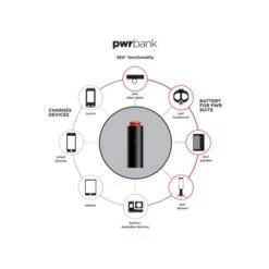 Eclairage Avant Knog PWR Road - 600 Lumens -Vélo Offre Speciale eclairage avant knog pwr road 600 lumens 2