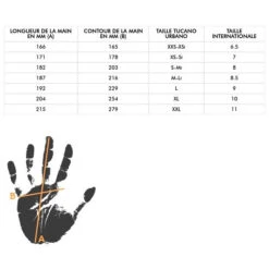 Gants Chauffants Tucano Urbano Feelwarm Noir 10 Gants Chauffants Tucano Urbano Feelwarm Noir -Vélo Offre Speciale gants chauffants tucano urbano feelwarm noir 3