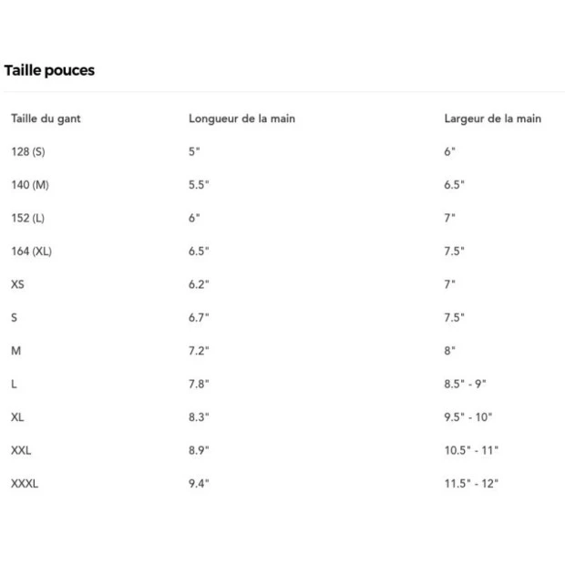 Gants Hiver BBB ColdShield Noir 2022 7 Gants Hiver BBB ColdShield Noir 2022 – Image 5