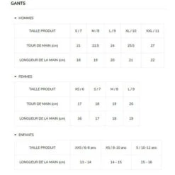 Gants Hiver Chauffants Racer E-Glove 3 -Vélo Offre Speciale gants hiver chauffants racer e glove 3 2