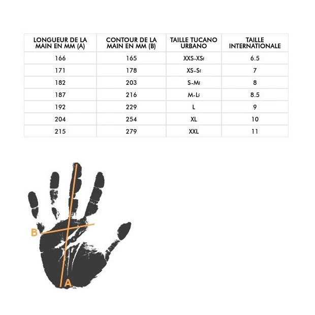 Gants Imperméables Tucano Urbano Gordon Nano Plus Noir/Jaune 7 Gants Imperméables Tucano Urbano Gordon Nano Plus Noir/Jaune – Image 5