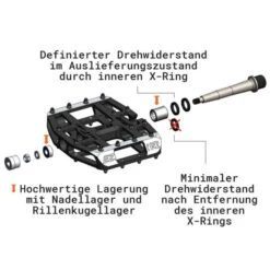 Pédales Plates Tatze MC-Air Axe Titane -Vélo Offre Speciale pedales plates tatze mc air axe titane 3