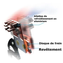 Plaquette Shimano Ice-Tech H03C - Metal -Vélo Offre Speciale plaquette shimano ice tech h03a resin frittee 2