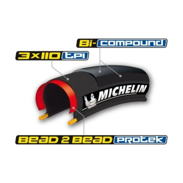 Pneu Michelin Krylion 2 Noir - 700x25 4 Pneu Michelin Krylion 2 Noir - 700x25 – Image 2