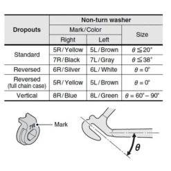 Rondelle De Serrage Shimano 6R Nexus/Alfine Argent - Y33M39600 -Vélo Offre Speciale rondelle de serrage shimano 6r nexus alfine argent y33m39600 1
